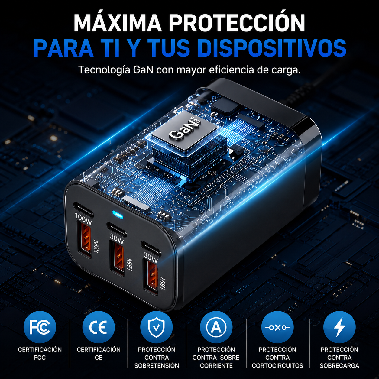 Cargador AIMA GaN3 200W — 6 Puertos en 1 ( USB-C + USB-A ) Carga Rápida